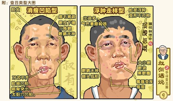 戒色漫画第三十八期：《叔有话说之SY变丑篇》！